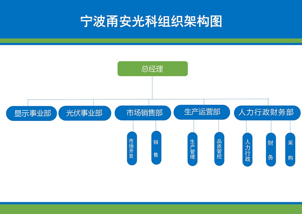 寧波黄瓜视频APP黄下载新材料科技有限公司